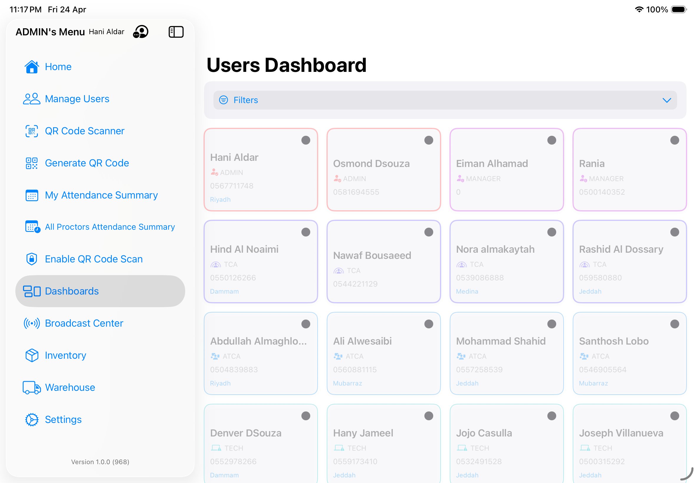 Users Dashboard card grid